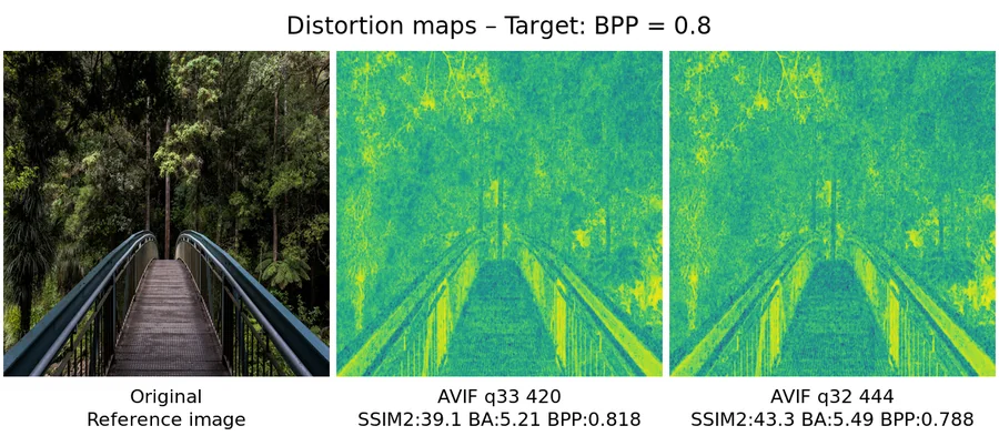 Distortion map comparison — distortion_map_comparison_0.8