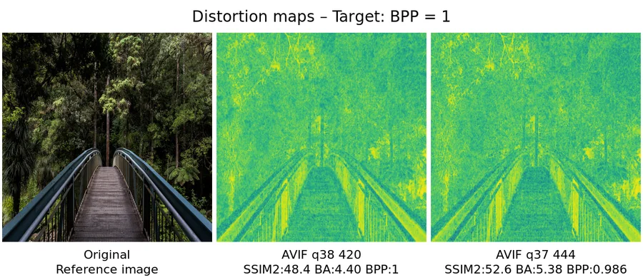 Distortion map comparison — distortion_map_comparison_1.0
