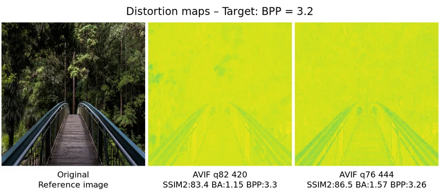 Distortion map comparison — distortion_map_comparison_3.2
