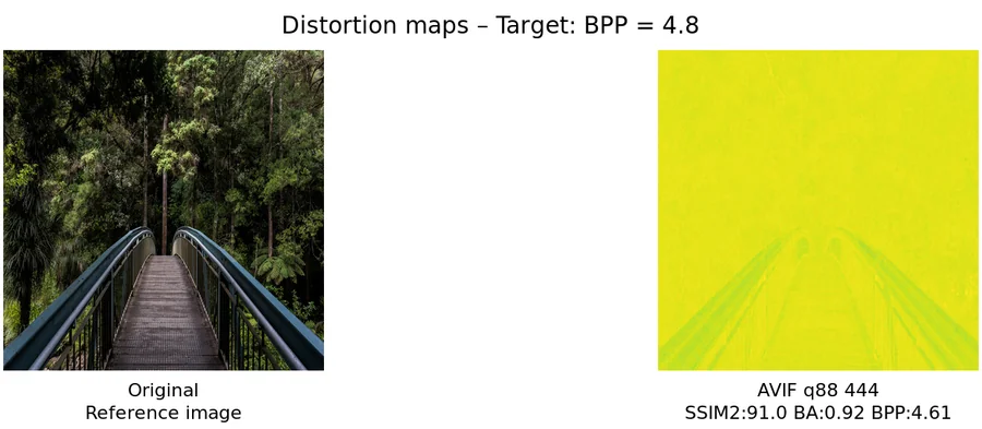 Distortion map comparison — distortion_map_comparison_4.8