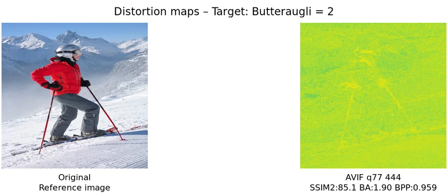 Distortion map comparison — distortion_map_comparison_2.0