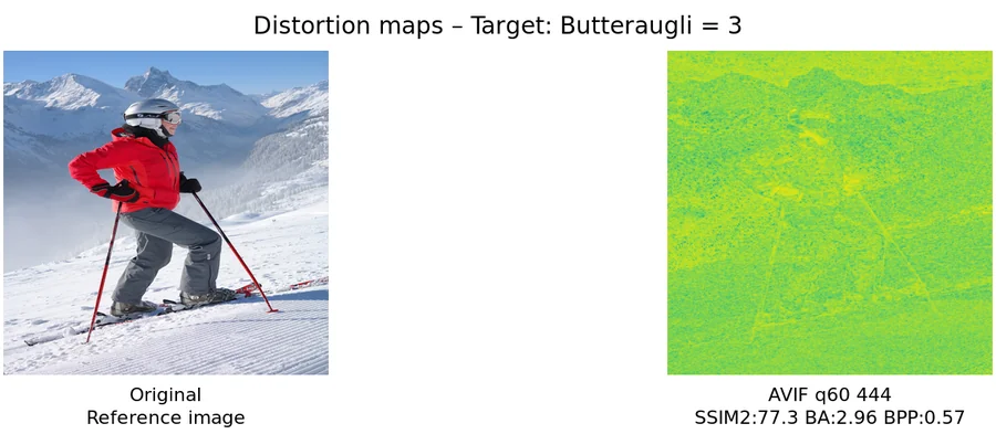 Distortion map comparison — distortion_map_comparison_3.0