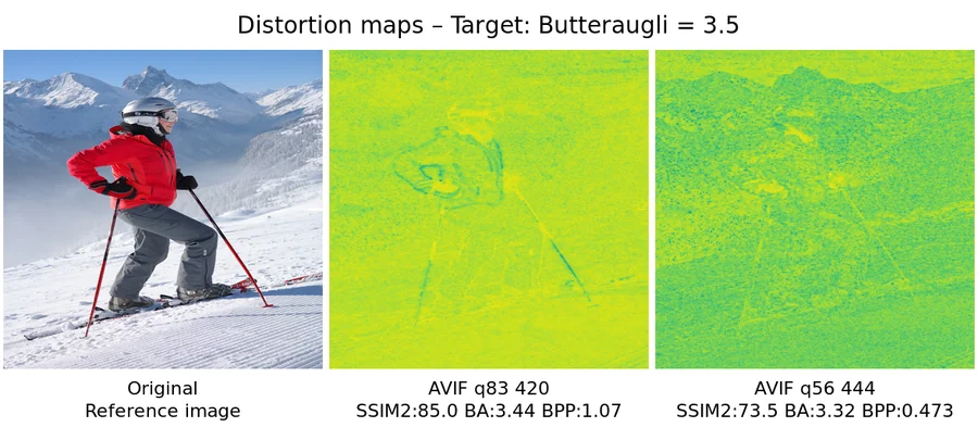 Distortion map comparison — distortion_map_comparison_3.5
