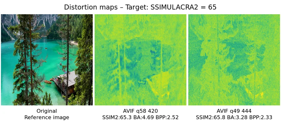 Distortion map comparison — distortion_map_comparison_65
