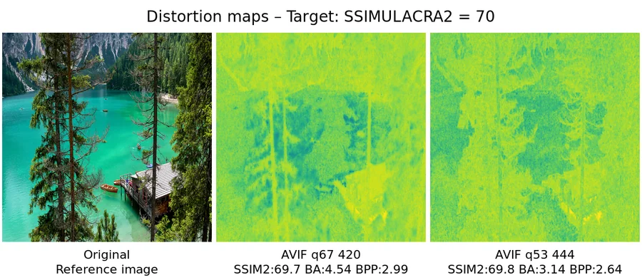 Distortion map comparison — distortion_map_comparison_70