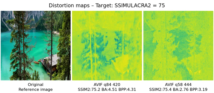 Distortion map comparison — distortion_map_comparison_75
