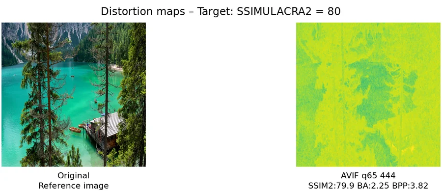 Distortion map comparison — distortion_map_comparison_80