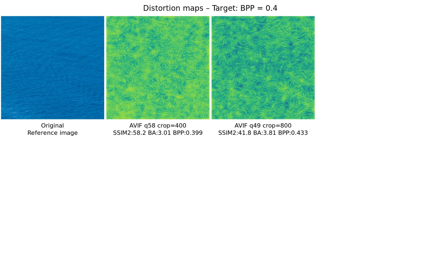 Distortion map comparison — distortion_map_comparison_0.4