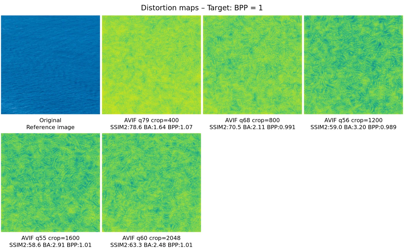Distortion map comparison — distortion_map_comparison_1.0