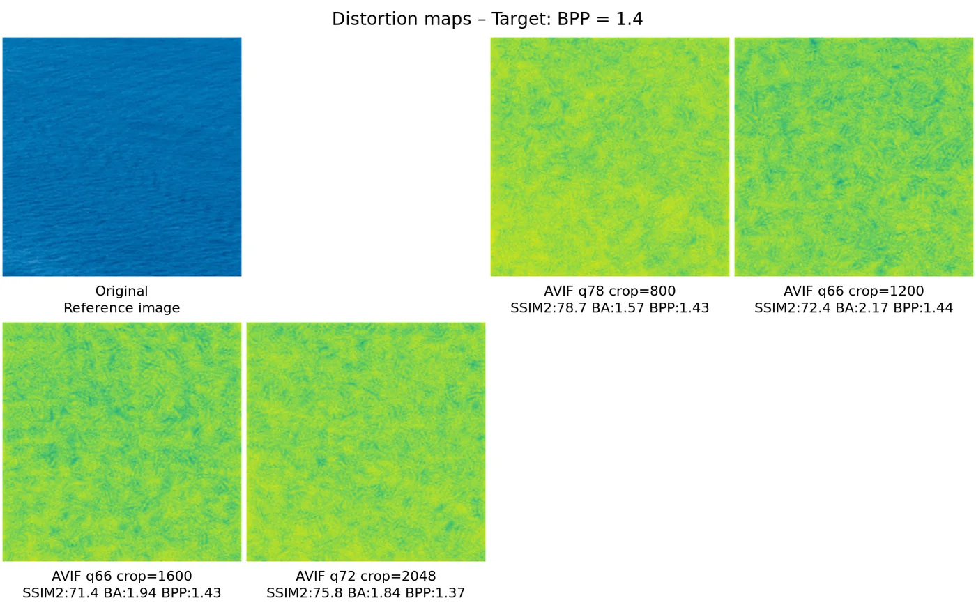Distortion map comparison — distortion_map_comparison_1.4