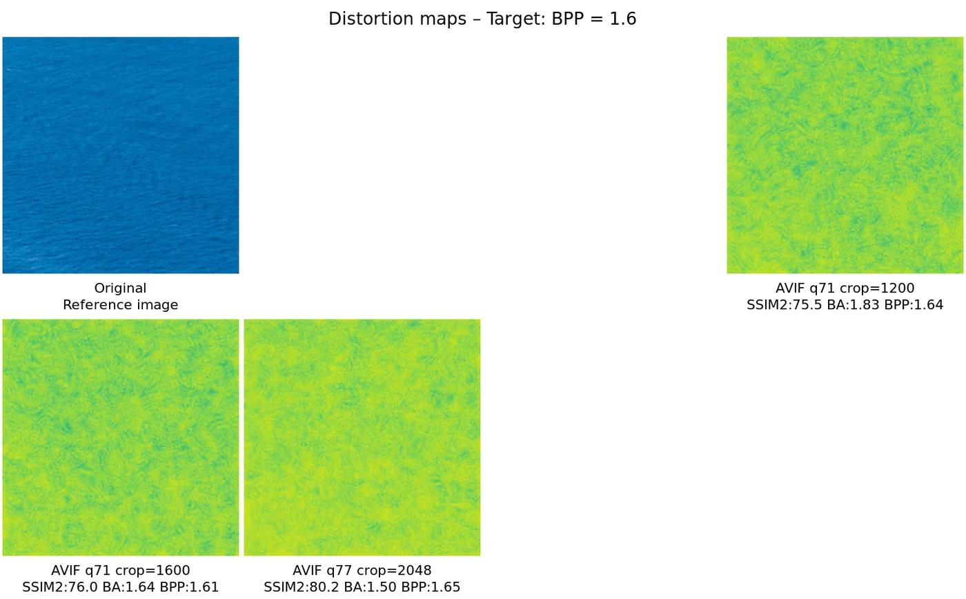 Distortion map comparison — distortion_map_comparison_1.6