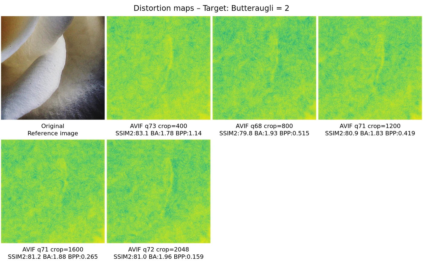 Distortion map comparison — distortion_map_comparison_2.0