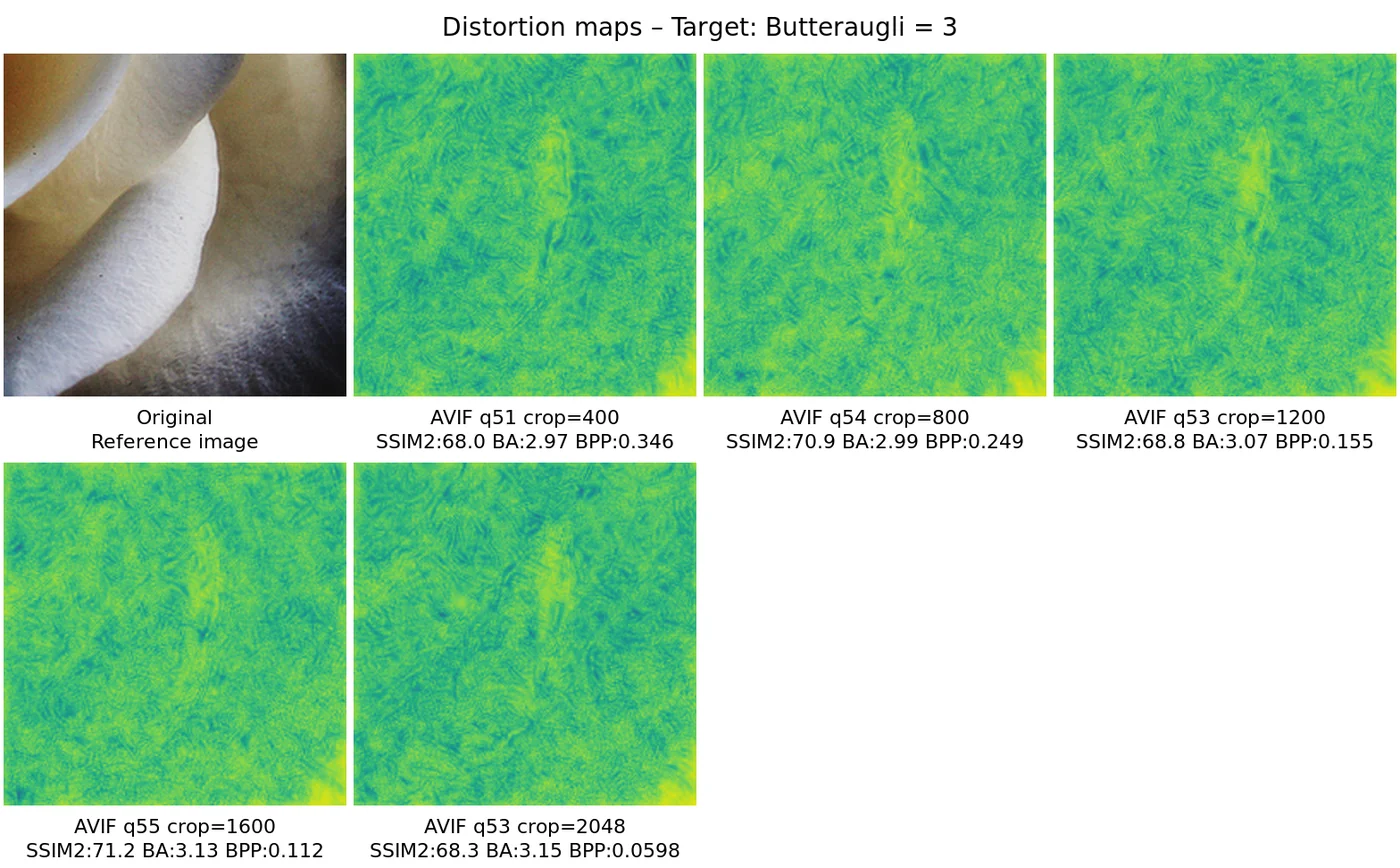 Distortion map comparison — distortion_map_comparison_3.0