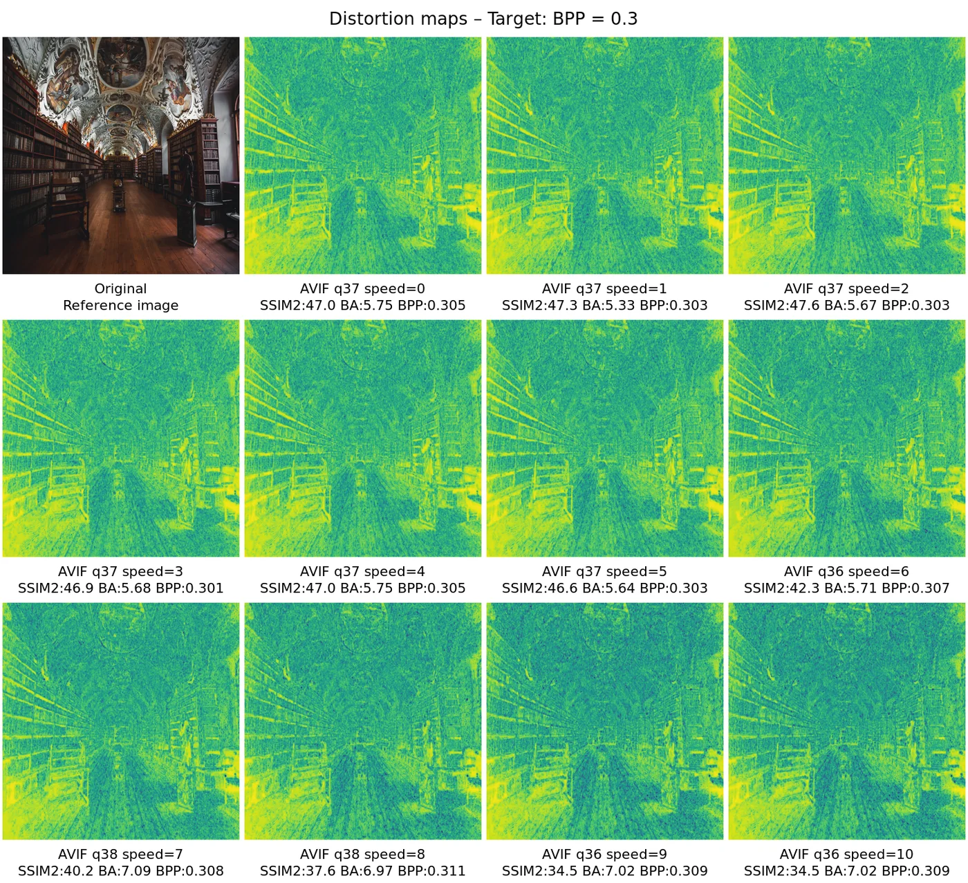 Distortion map comparison — distortion_map_comparison_0.3