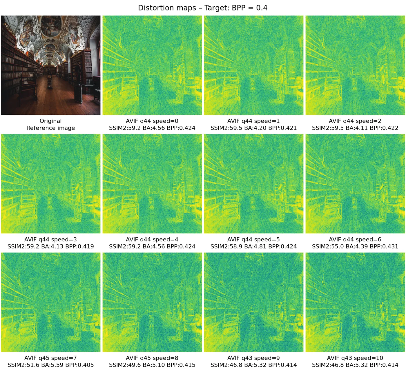 Distortion map comparison — distortion_map_comparison_0.4