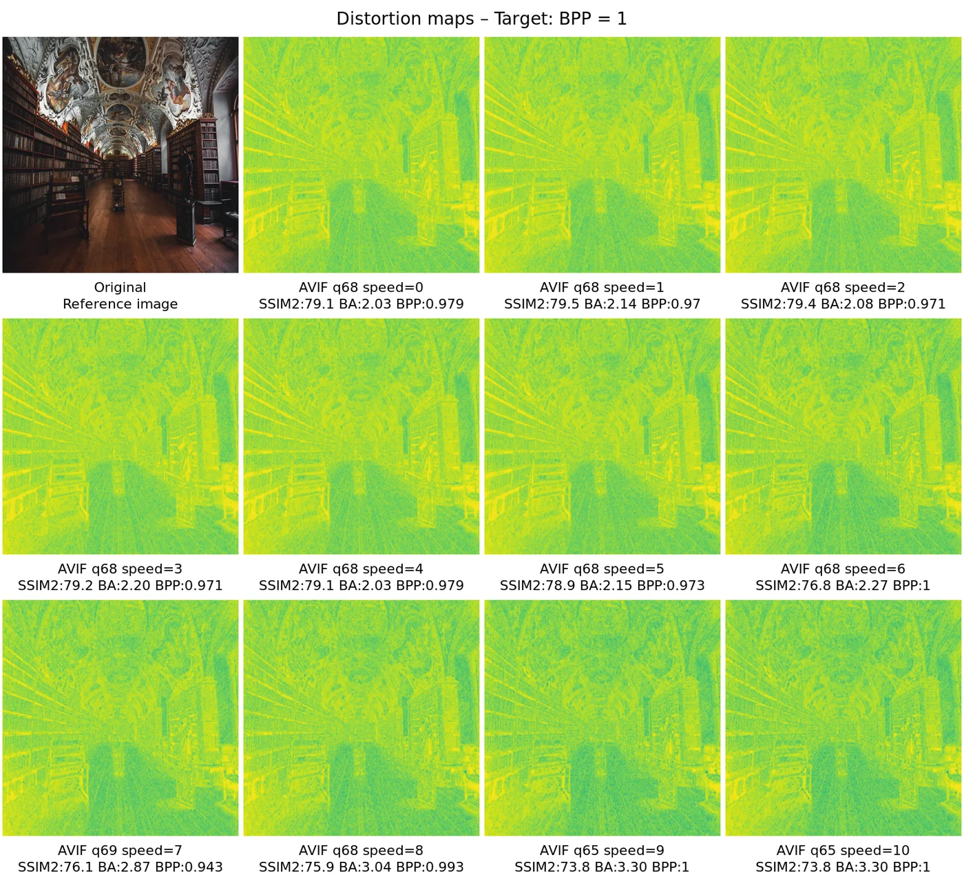 Distortion map comparison — distortion_map_comparison_1.0