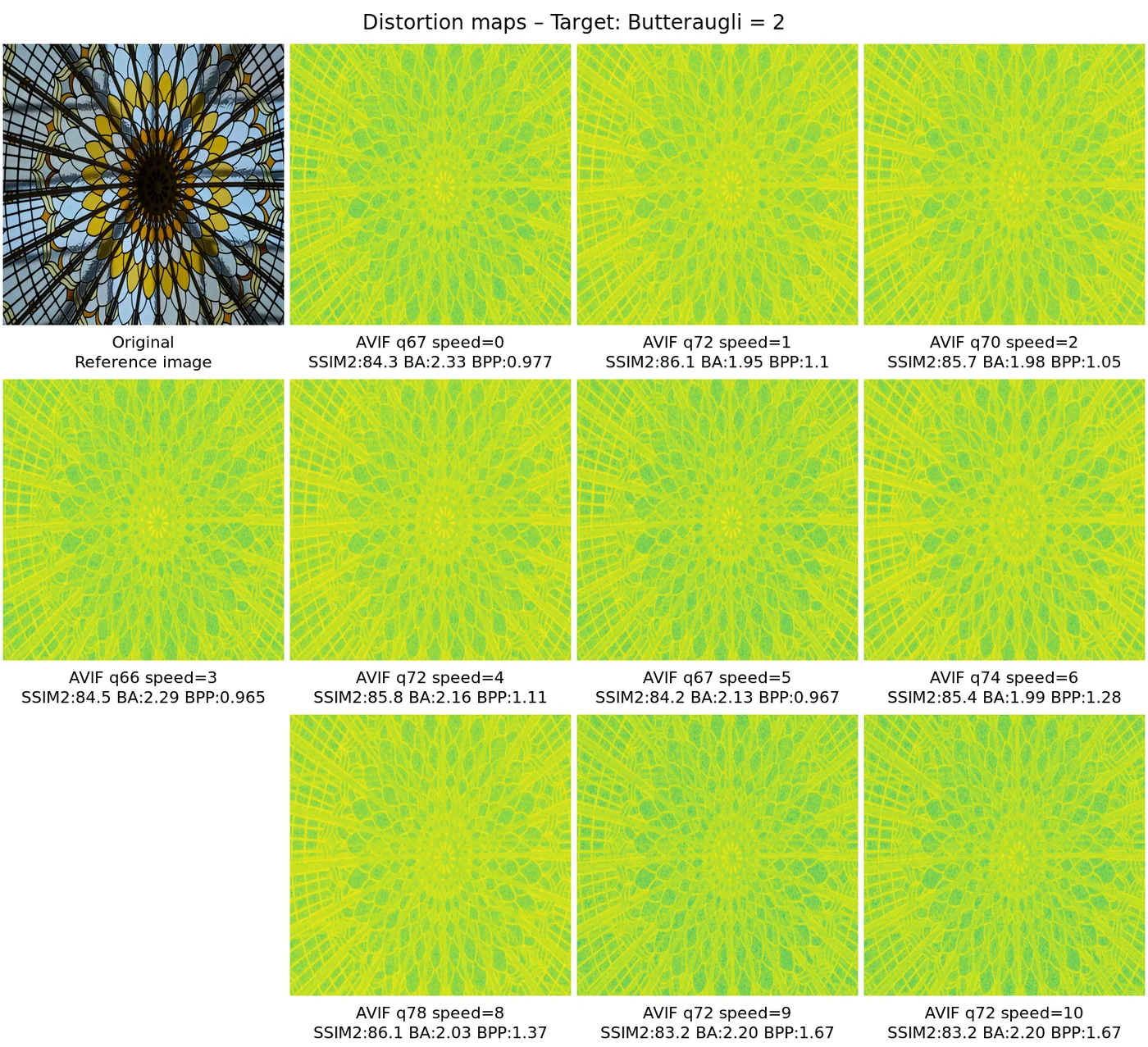 Distortion map comparison — distortion_map_comparison_2.0