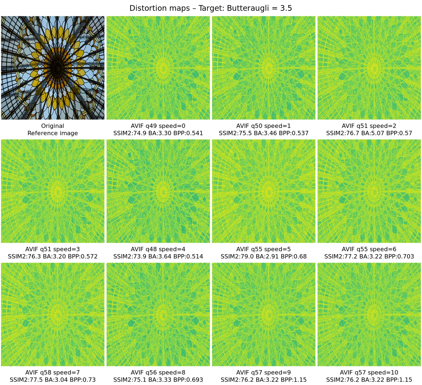 Distortion map comparison — distortion_map_comparison_3.5