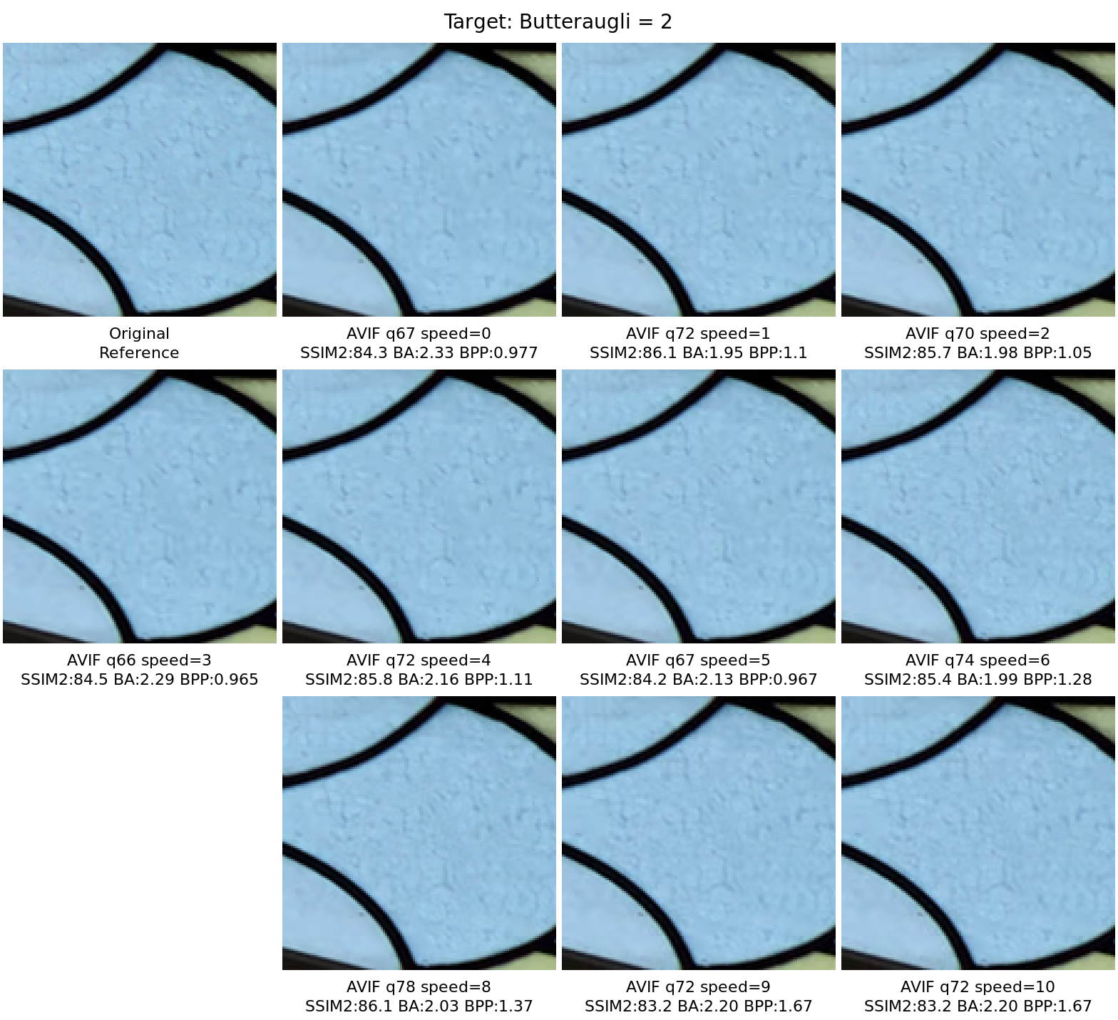 Fragment comparison — comparison_2.0