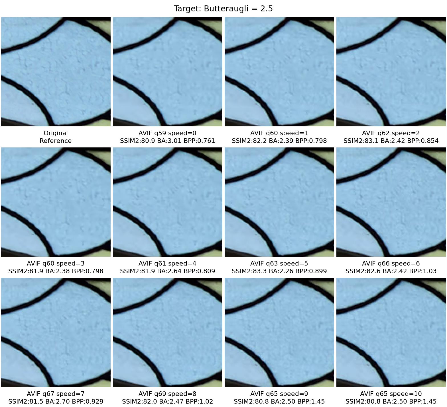 Fragment comparison — comparison_2.5