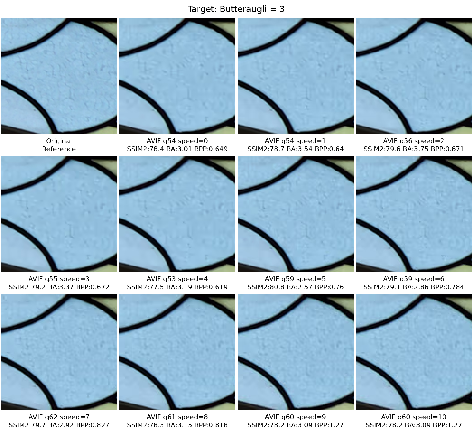 Fragment comparison — comparison_3.0