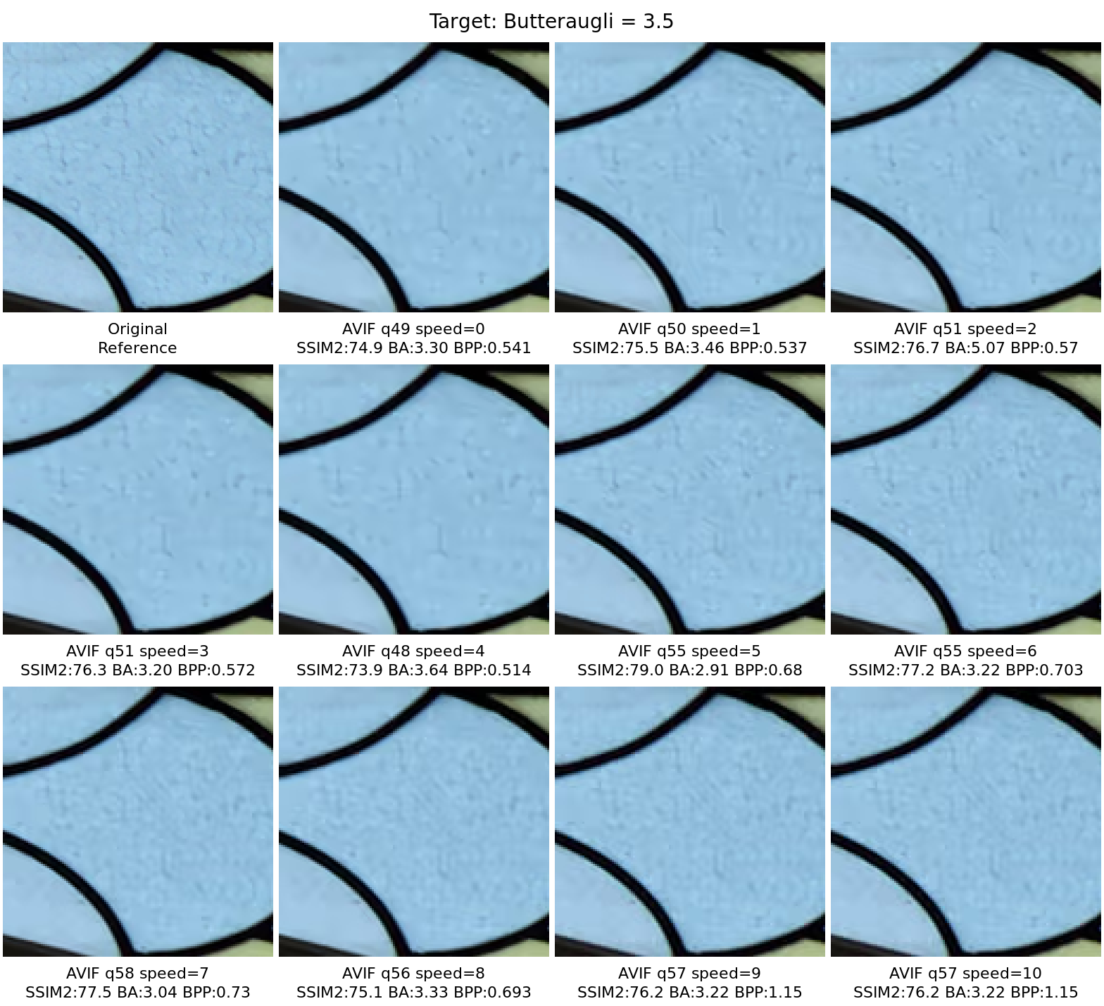 Fragment comparison — comparison_3.5