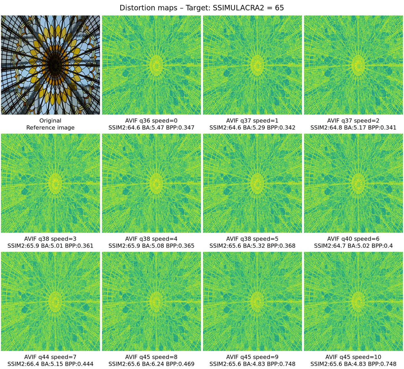Distortion map comparison — distortion_map_comparison_65