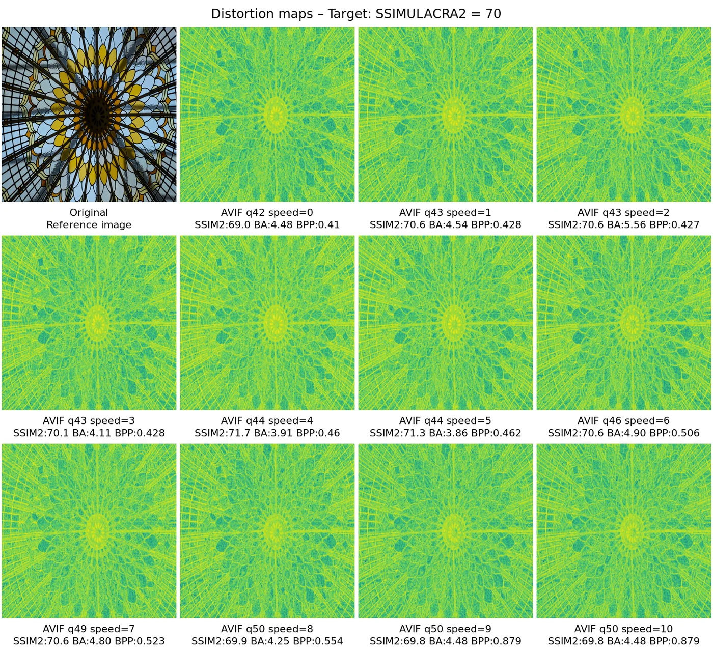 Distortion map comparison — distortion_map_comparison_70