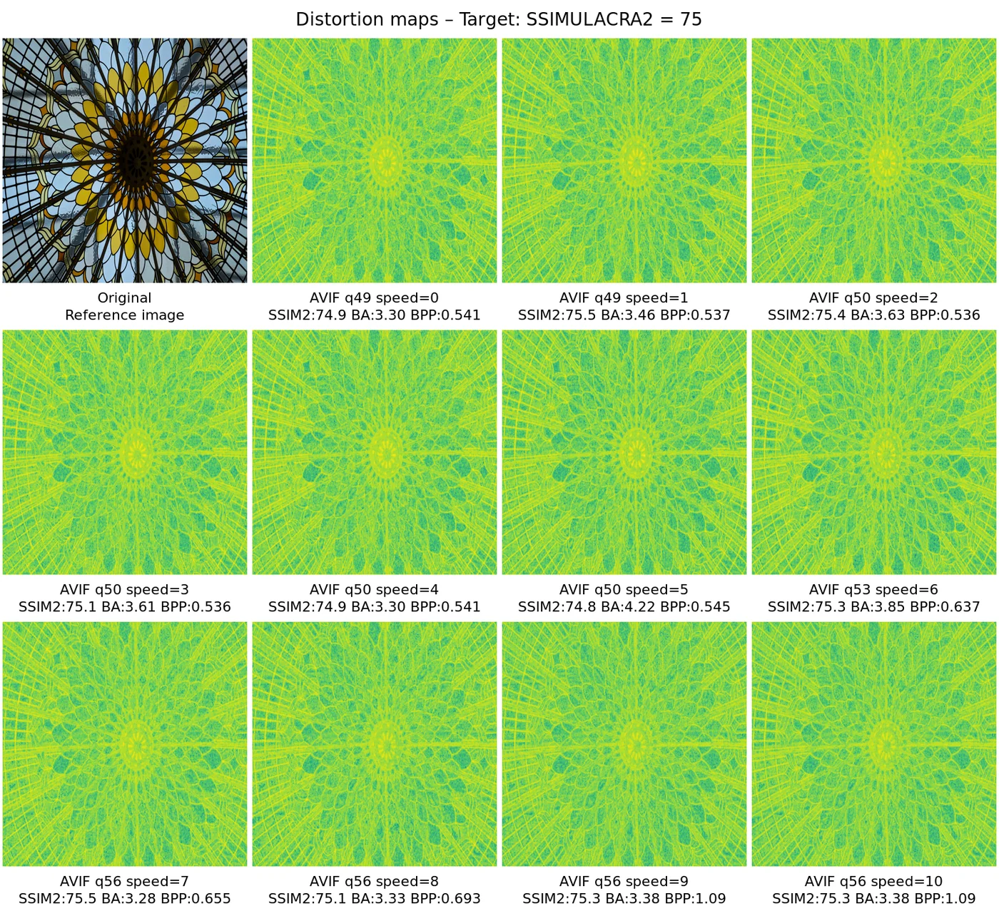 Distortion map comparison — distortion_map_comparison_75