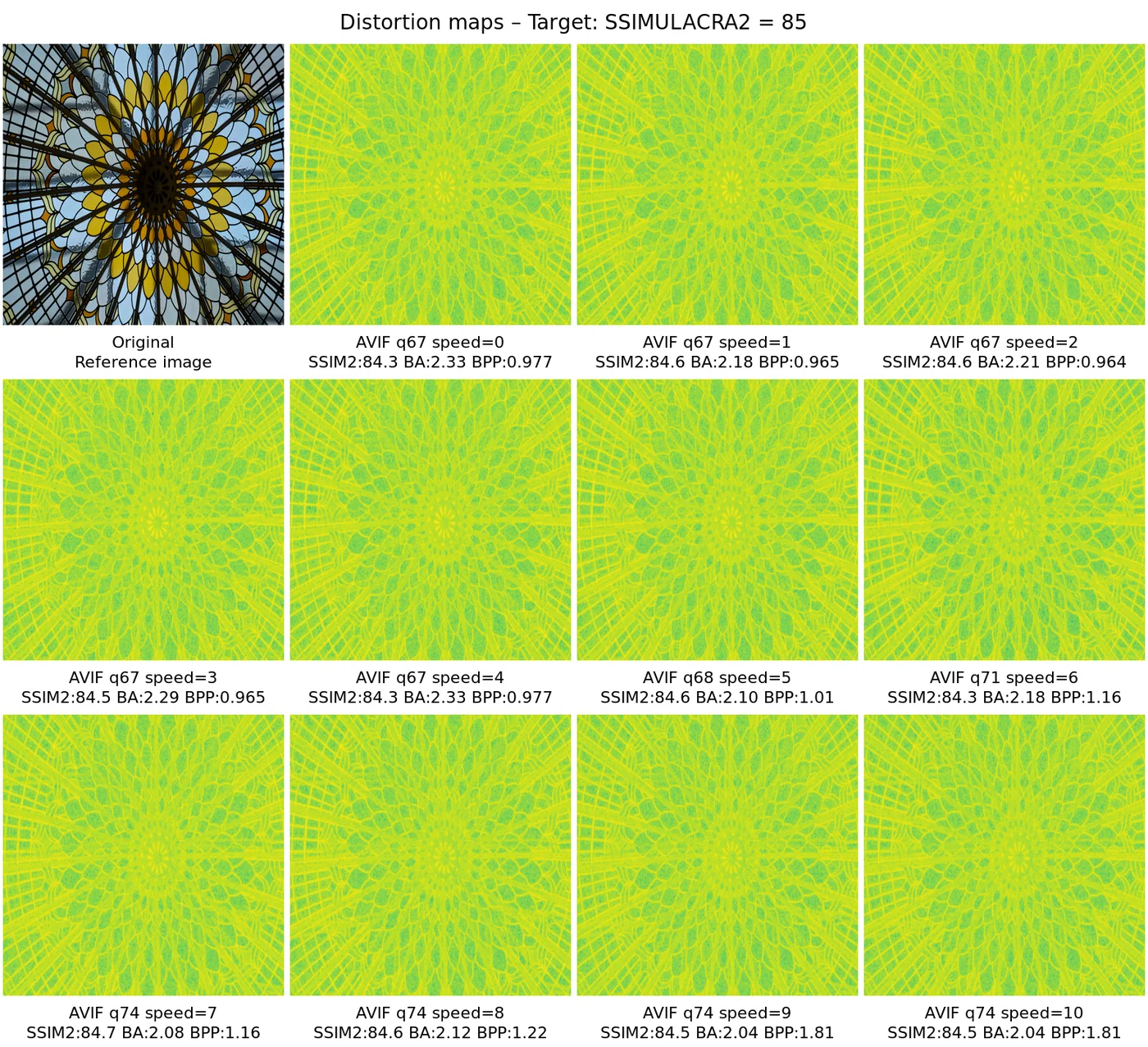 Distortion map comparison — distortion_map_comparison_85