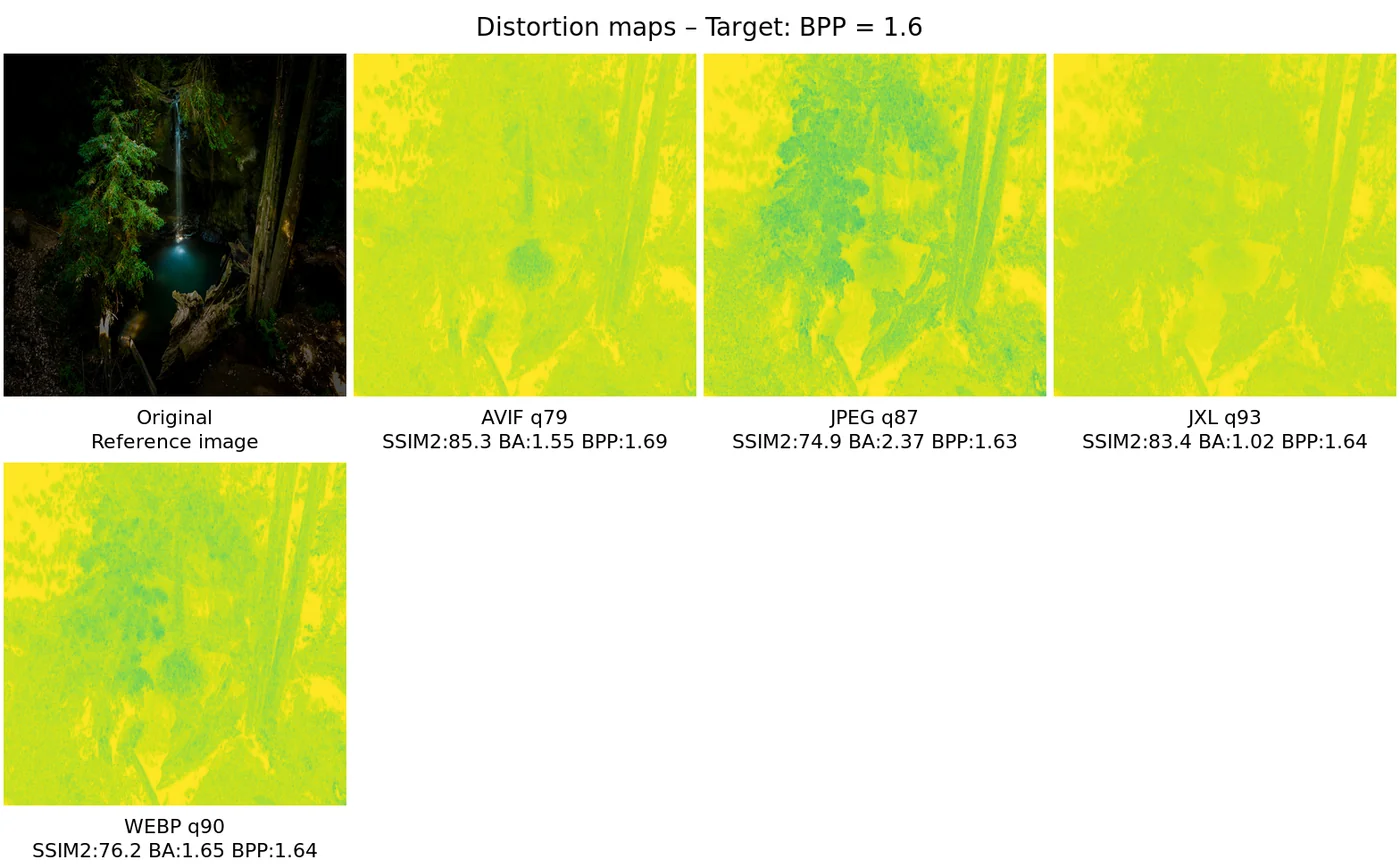 Distortion map comparison — distortion_map_comparison_1.6