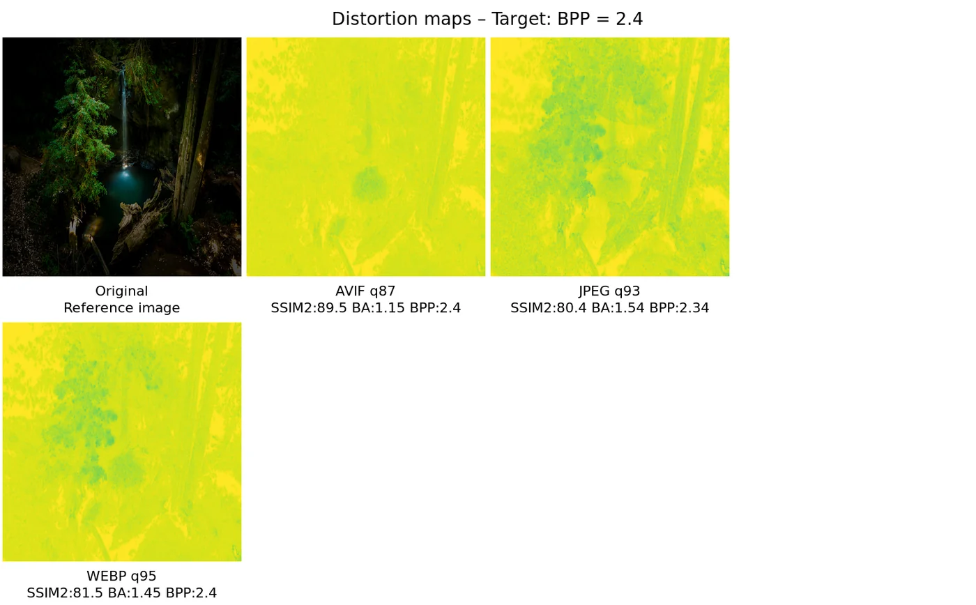 Distortion map comparison — distortion_map_comparison_2.4