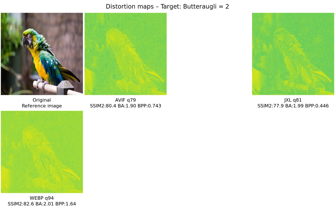 Distortion map comparison — distortion_map_comparison_2.0