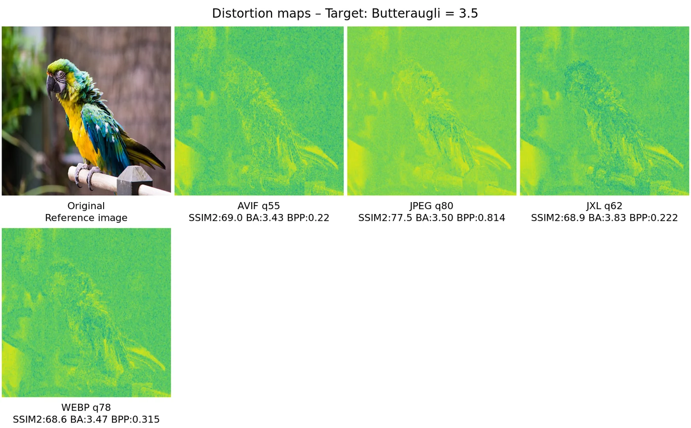 Distortion map comparison — distortion_map_comparison_3.5