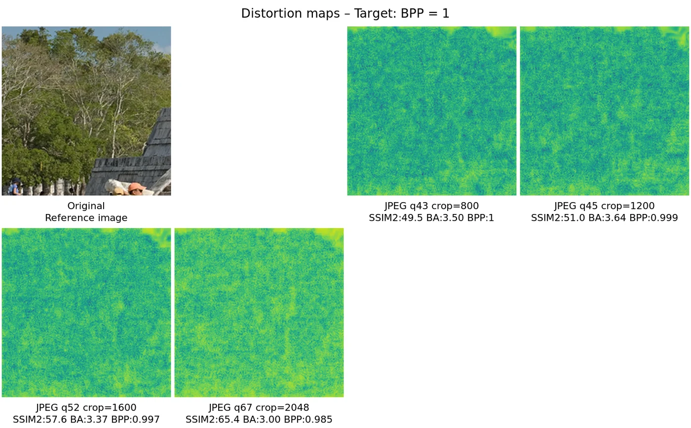 Distortion map comparison — distortion_map_comparison_1.0