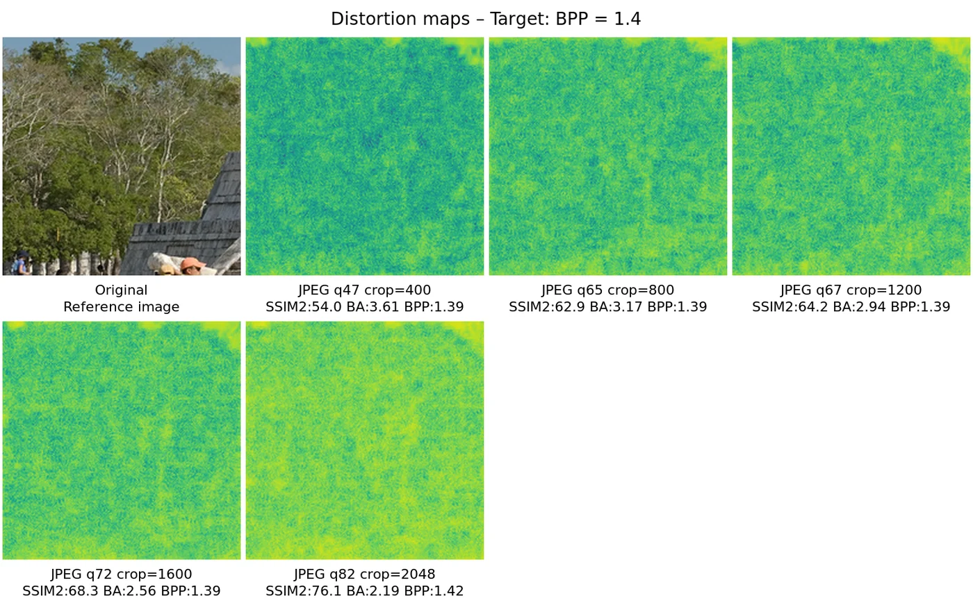 Distortion map comparison — distortion_map_comparison_1.4