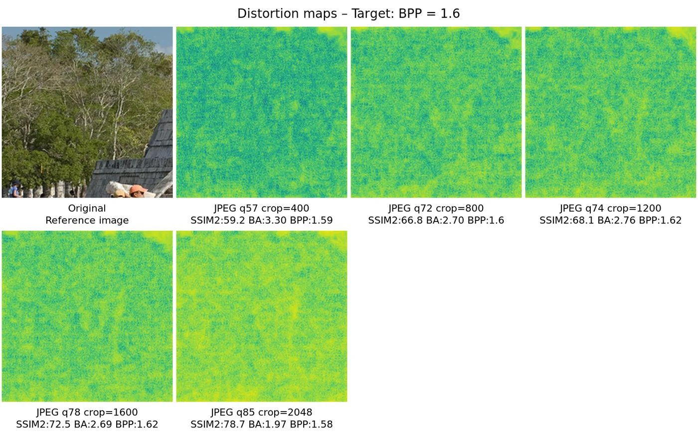 Distortion map comparison — distortion_map_comparison_1.6