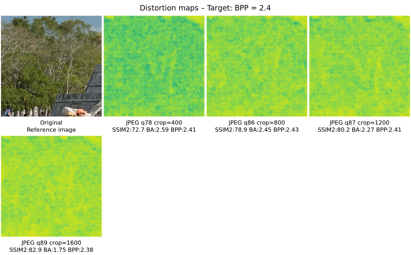 Distortion map comparison — distortion_map_comparison_2.4