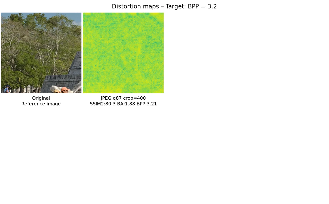 Distortion map comparison — distortion_map_comparison_3.2