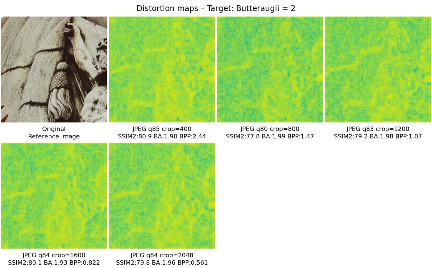Distortion map comparison — distortion_map_comparison_2.0