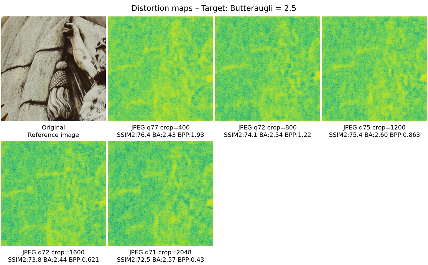 Distortion map comparison — distortion_map_comparison_2.5