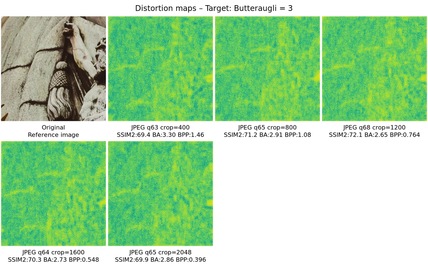 Distortion map comparison — distortion_map_comparison_3.0