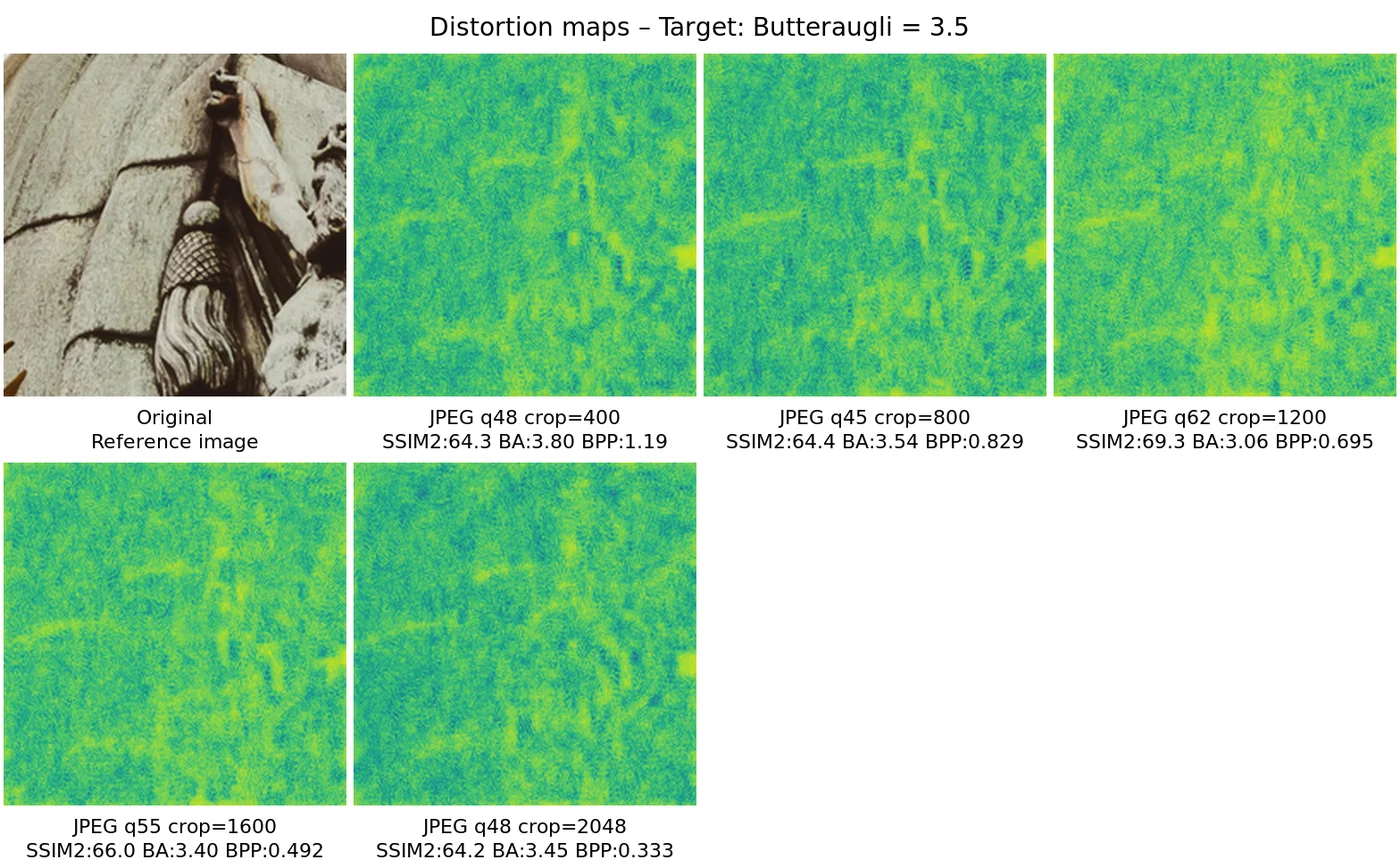Distortion map comparison — distortion_map_comparison_3.5