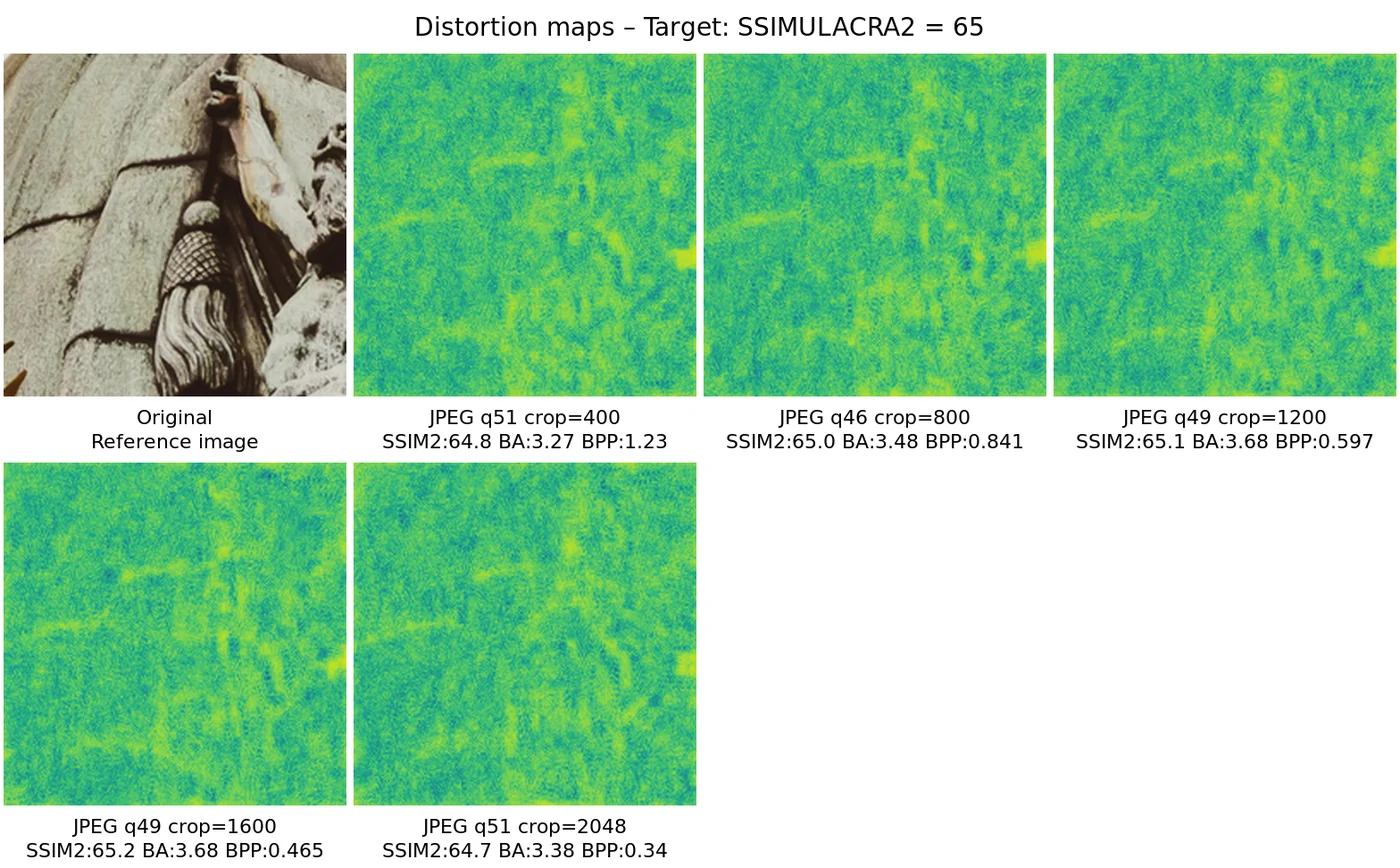 Distortion map comparison — distortion_map_comparison_65
