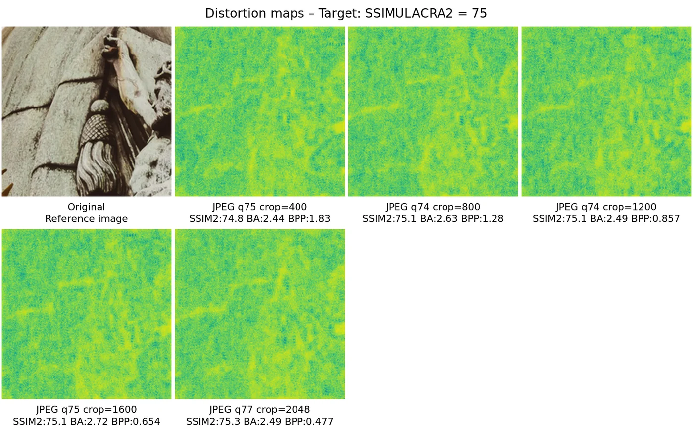 Distortion map comparison — distortion_map_comparison_75