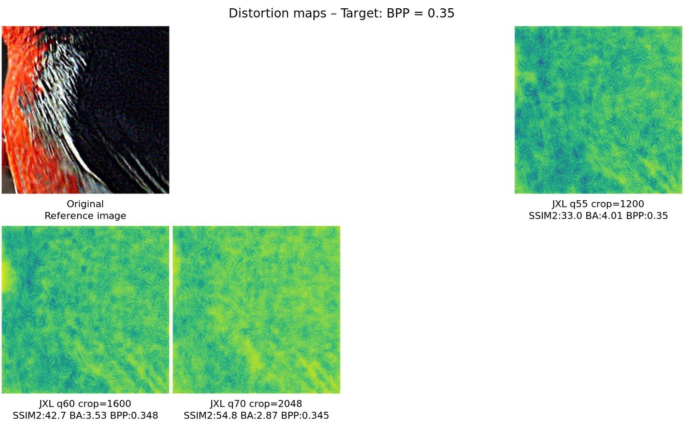 Distortion map comparison — distortion_map_comparison_0.35