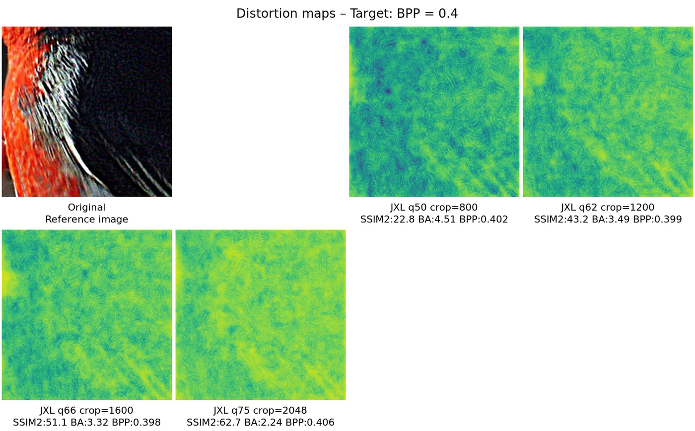 Distortion map comparison — distortion_map_comparison_0.4