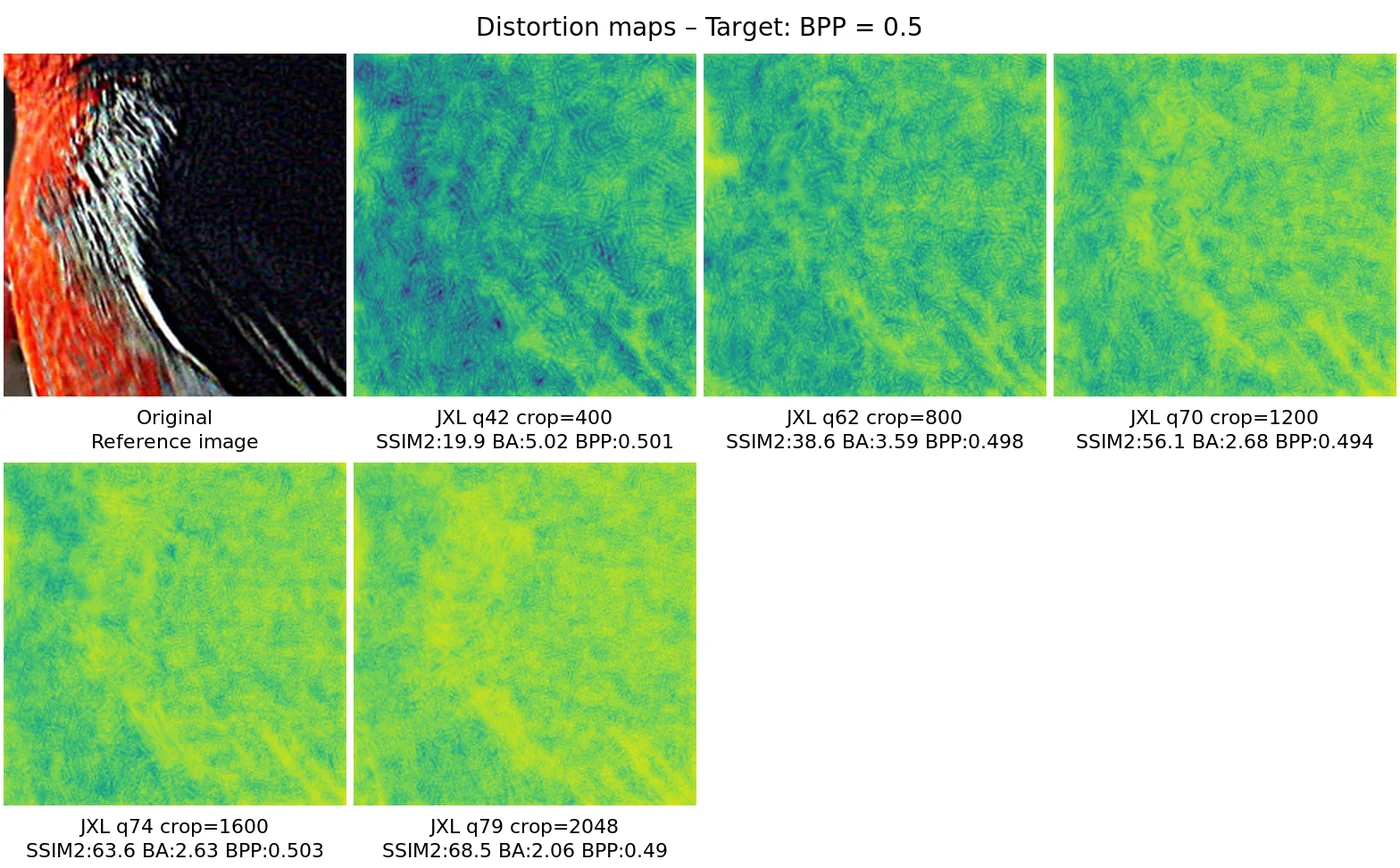 Distortion map comparison — distortion_map_comparison_0.5