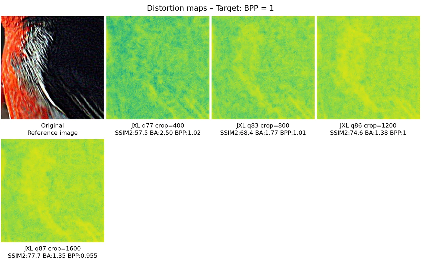 Distortion map comparison — distortion_map_comparison_1.0