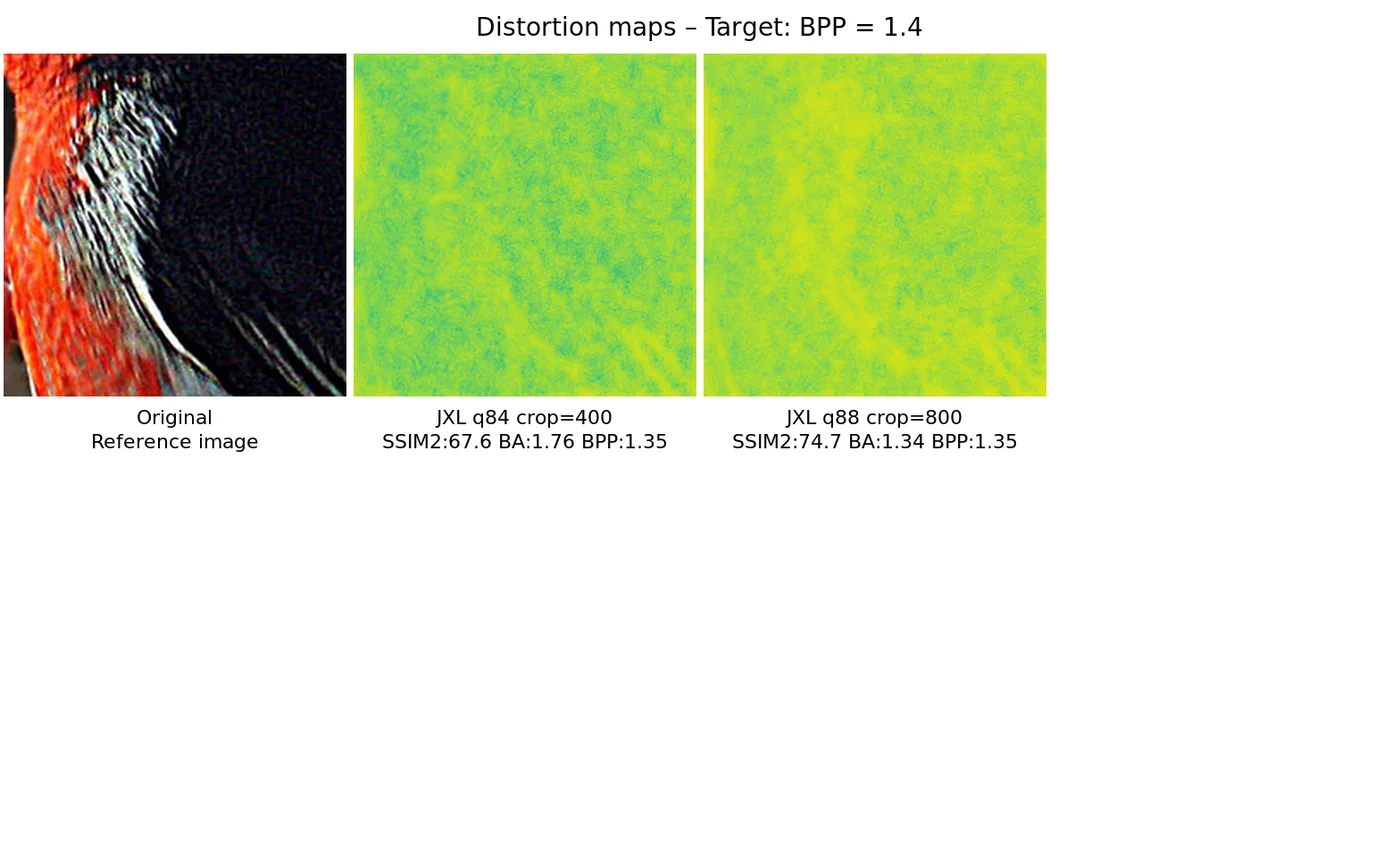 Distortion map comparison — distortion_map_comparison_1.4